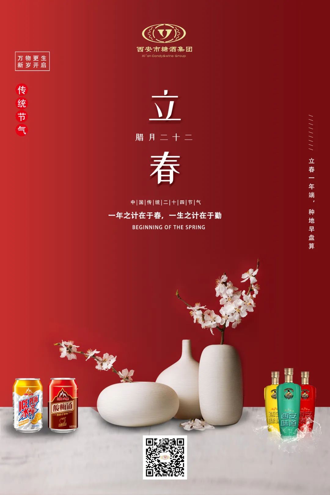 文章附圖
